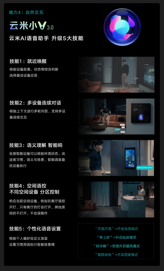云米科技攜全新1=N44全屋智能方案，刷新高端全屋智能家居新體驗
