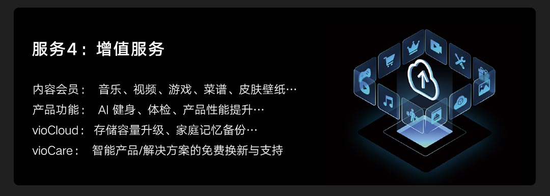 云米科技攜全新1=N44全屋智能方案，刷新高端全屋智能家居新體驗