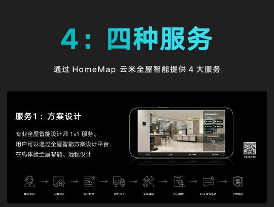 云米科技攜全新1=N44全屋智能方案，刷新高端全屋智能家居新體驗
