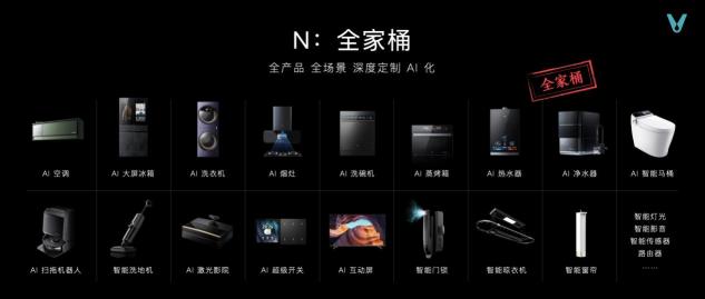 云米科技攜全新1=N44全屋智能方案，刷新高端全屋智能家居新體驗