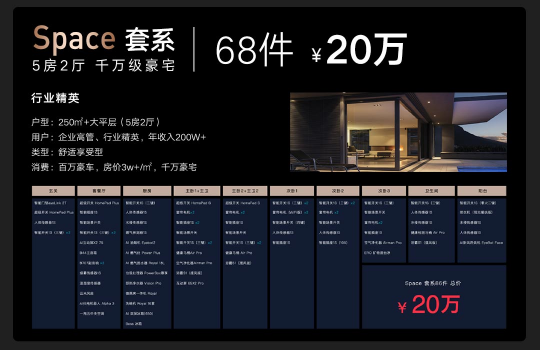 云米科技攜全新1=N44全屋智能方案，刷新高端全屋智能家居新體驗