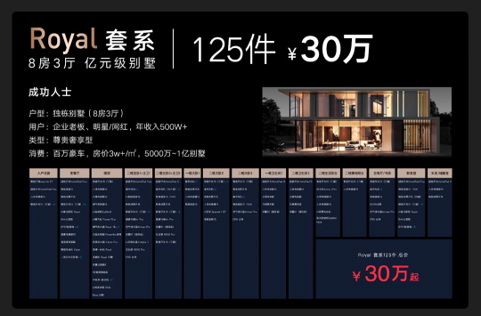 云米科技攜全新1=N44全屋智能方案，刷新高端全屋智能家居新體驗