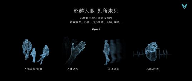 云米科技攜全新1=N44全屋智能方案，刷新高端全屋智能家居新體驗