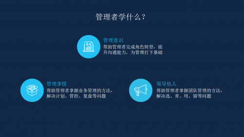 聚焦管理者能力提升，風變科技推出MTP管理課