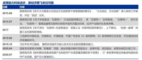 暴漲41%！36氪多元化業(yè)務(wù)筑造良性飛輪，打開想象空間