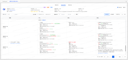 亞馬遜ERP積加居家辦公百寶箱，隨時(shí)隨地高效賺取收益