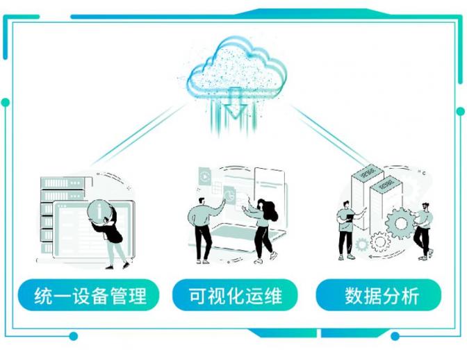 混合辦公面臨協(xié)作挑戰(zhàn)，億聯(lián)網(wǎng)絡(luò)視訊混合云來“破局”