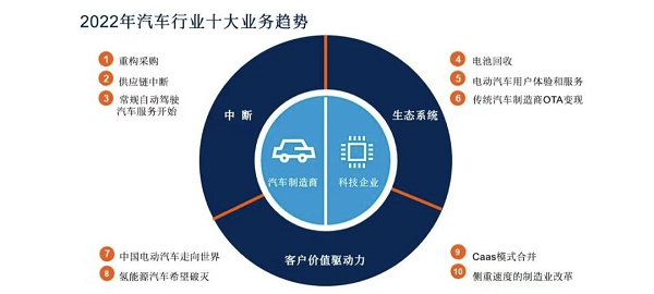 借力算法，海天瑞聲駕馭自動駕駛“新引擎”