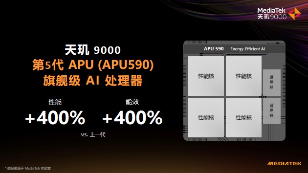 天璣9000性能太剛了！多款旗艦機成功殺進安兔兔安卓旗艦榜前十