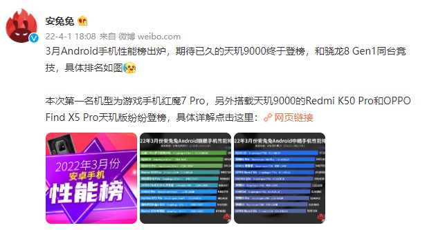 天璣9000性能太剛了！多款旗艦機成功殺進安兔兔安卓旗艦榜前十