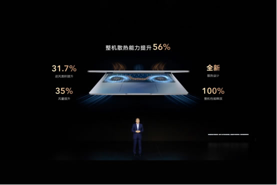 榮耀筆記本首次搭載OS Turbo技術(shù)，全新榮耀MagicBook 14性能時(shí)刻在線1708.jpg