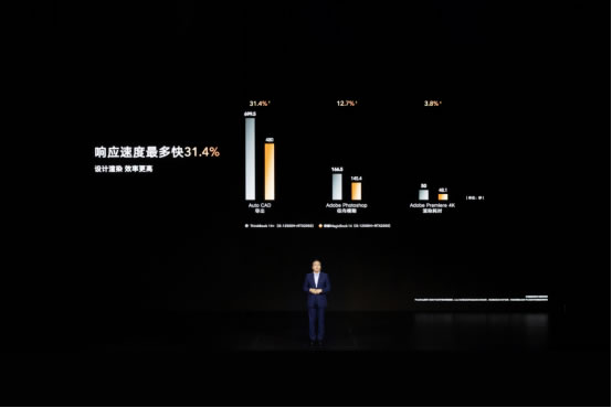 榮耀筆記本首次搭載OS Turbo技術(shù)，全新榮耀MagicBook 14性能時(shí)刻在線1382.jpg