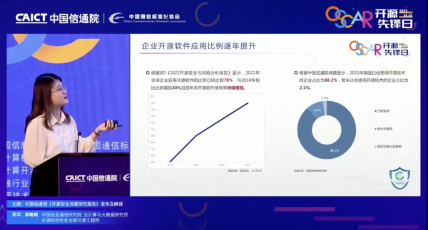 中國信通院《開源安全深度研究報告》發(fā)布