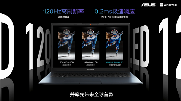 登峰造絕，華碩輕薄本的2022版“無與倫比”
