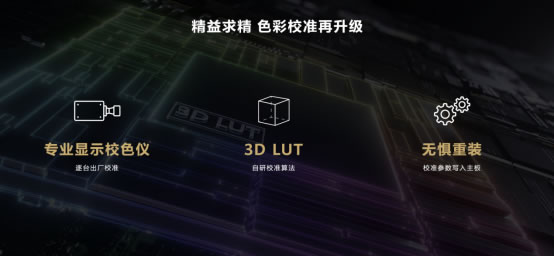 不止全球首款i9 Evo認(rèn)證筆記本，華為MateBook系列多款新品重磅發(fā)布2584.jpg