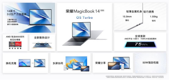 智享生活 榮耀相伴 榮耀全場(chǎng)景新品發(fā)布會(huì)通稿2140.jpg