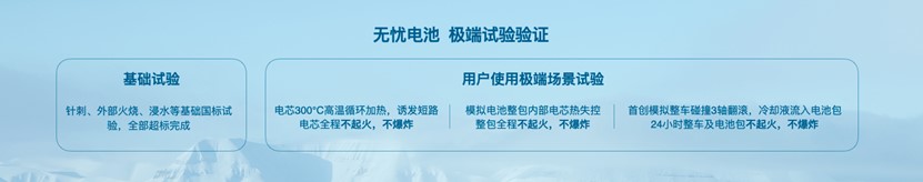 歐拉品牌煥新向上，差異化競爭領(lǐng)跑細分賽道