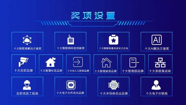 智能物聯(lián)黃金十年已至，價(jià)值新風(fēng)口在哪里？（內(nèi)附商機(jī)指南）