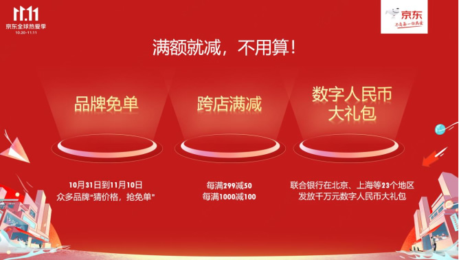 1020【主新聞稿vF】京東11.11全球熱愛季火熱開啟：全品類跨店每滿299減50、超5億種商品享30天超長價保739.jpg