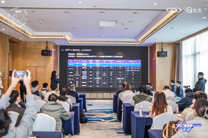 奇瑞QQ專業(yè)講師從外觀設(shè)計(jì)、智能配置、續(xù)航動(dòng)力及全維守護(hù)等多角度對(duì)新車進(jìn)行深度解讀.jpg