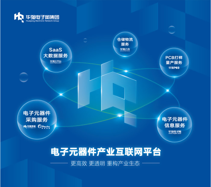華強(qiáng)電子網(wǎng)集團(tuán)榮登中國產(chǎn)業(yè)數(shù)字化百強(qiáng)榜2.jpg
