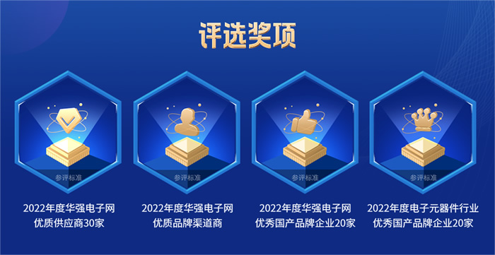 “2022年度華強電子網(wǎng)優(yōu)質(zhì)供應商&電子元器件行業(yè)優(yōu)秀國產(chǎn)品牌評選”獎項.jpg