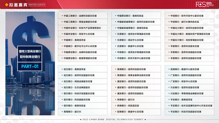 FCS 2022第六屆中國銀行數(shù)字科技年會10.jpg