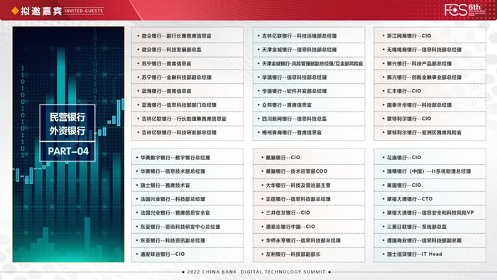 FCS 2022第六屆中國銀行數(shù)字科技年會13.jpg