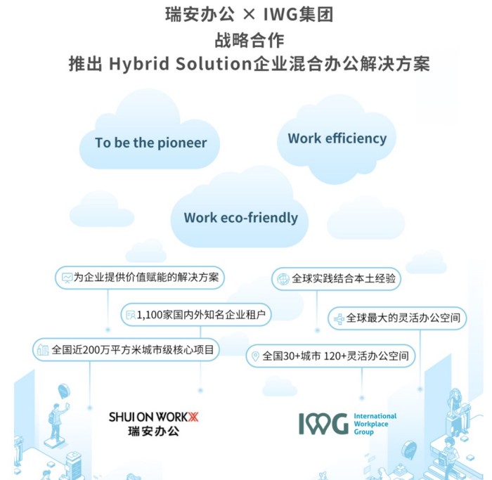 探索混合辦公未來(lái)的可能.jpg