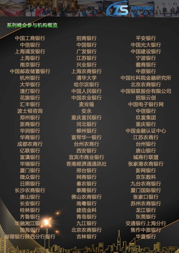 第三屆銀行數(shù)字化創(chuàng)新（中國）峰會參與機構.jpg