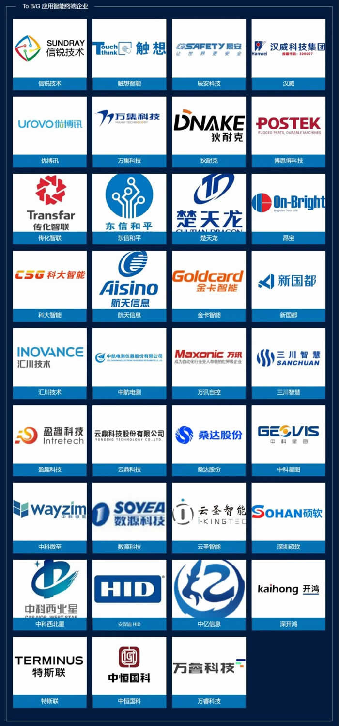 2022年度中國(guó)物聯(lián)網(wǎng)企業(yè)100強(qiáng)圖譜參選企業(yè)9.jpg