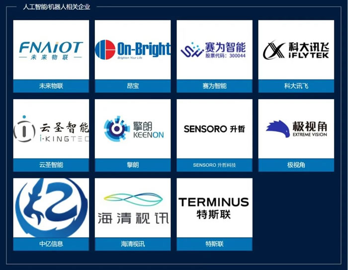 2022年度中國(guó)物聯(lián)網(wǎng)企業(yè)100強(qiáng)圖譜參選企業(yè)8.jpg