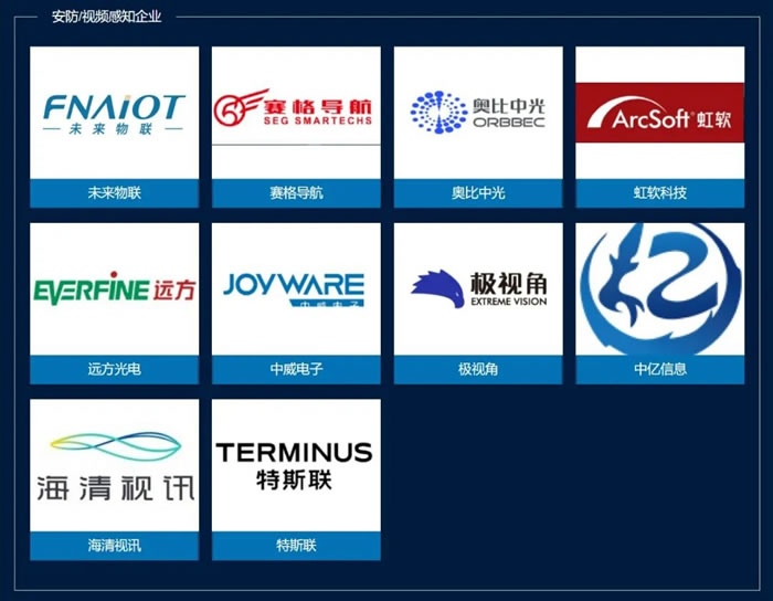 2022年度中國(guó)物聯(lián)網(wǎng)企業(yè)投資價(jià)值50強(qiáng)4.jpg