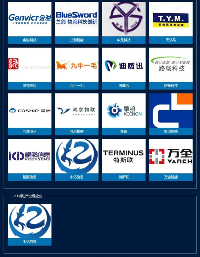 2022年度中國(guó)物聯(lián)網(wǎng)企業(yè)投資價(jià)值50強(qiáng)12.jpg