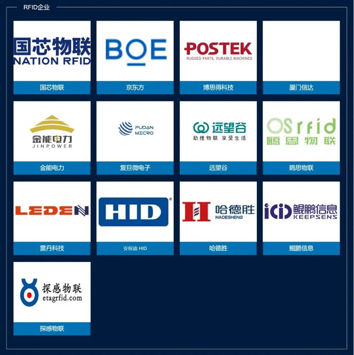 2022年度中國(guó)物聯(lián)網(wǎng)企業(yè)100強(qiáng)圖譜參選企業(yè)2.jpg