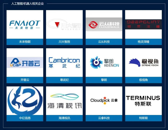 2022年度中國(guó)物聯(lián)網(wǎng)企業(yè)投資價(jià)值50強(qiáng)8.jpg