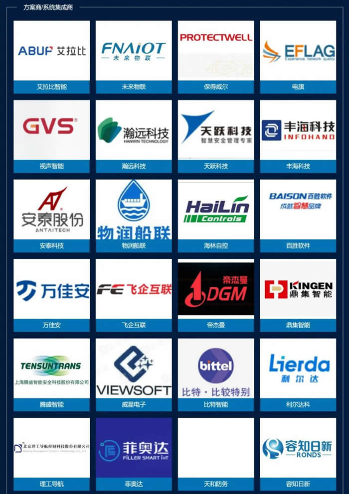 2022年度中國(guó)物聯(lián)網(wǎng)企業(yè)投資價(jià)值50強(qiáng)11.jpg