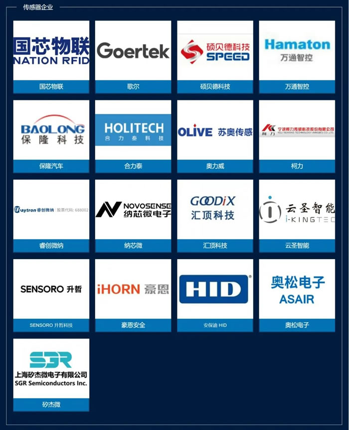 2022年度中國(guó)物聯(lián)網(wǎng)企業(yè)100強(qiáng)圖譜參選企業(yè)3.jpg