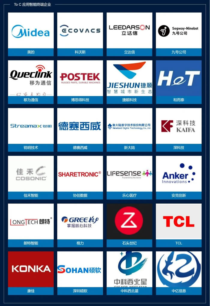 2022年度中國(guó)物聯(lián)網(wǎng)企業(yè)100強(qiáng)圖譜參選企業(yè)10.jpg