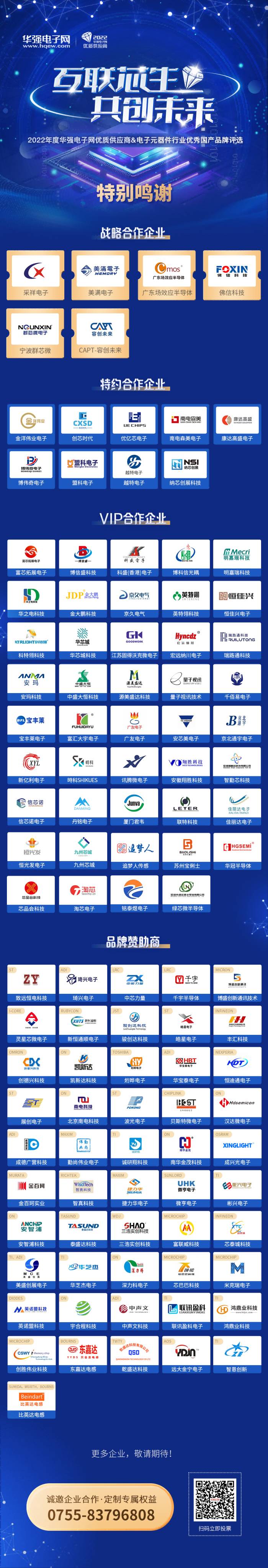 2022年度華強(qiáng)電子網(wǎng)優(yōu)質(zhì)供應(yīng)商&電子元器件行業(yè)優(yōu)秀國產(chǎn)品牌評選合作企業(yè).jpg