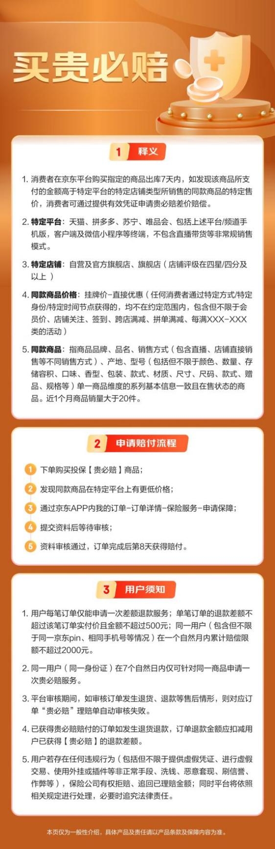 京東家電年貨節(jié)期間，為消費(fèi)者帶來(lái)了具備“拒絕套路、天天低價(jià)、買(mǎi)貴必賠”的消費(fèi)保障.jpeg