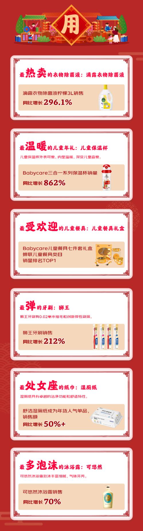 家清、個(gè)護(hù)、母嬰用品.jpg
