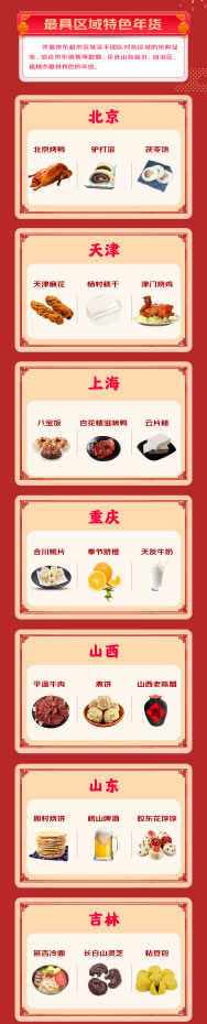 大數(shù)據(jù)洞察七個(gè)年貨消費(fèi)意外趨勢：縣鄉(xiāng)市場消費(fèi)超北上廣 五糧液和車?yán)遄映勺罨鹉曦?344.jpg