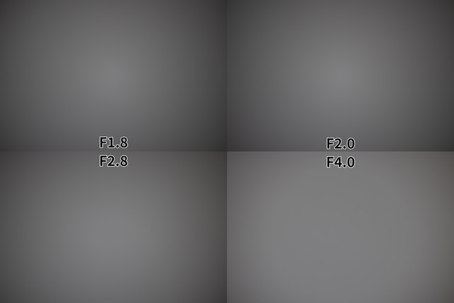 【有料評(píng)測(cè)】佳能RF135mm F1.8鏡頭評(píng)測(cè)：高畫質(zhì)遠(yuǎn)攝定焦新標(biāo)準(zhǔn) 