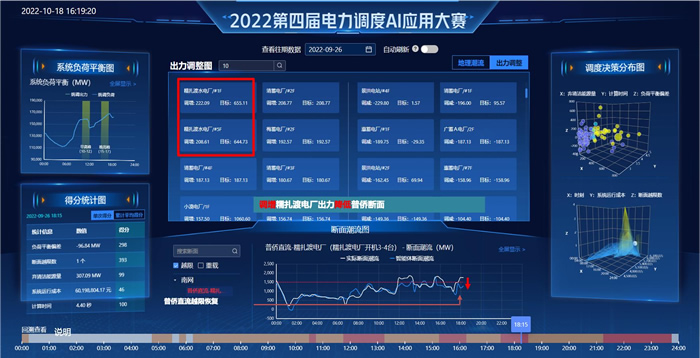 AI調(diào)度.jpg