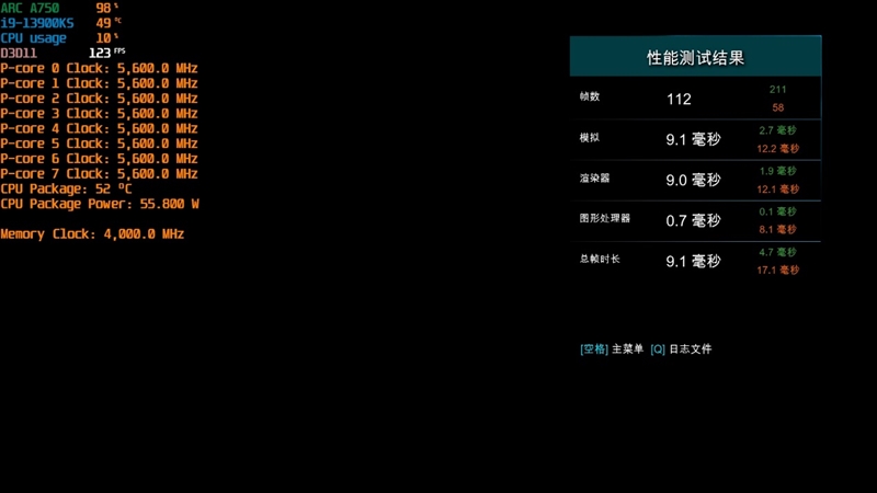 LOL幀率近乎翻倍！Intel Arc A750新驅(qū)動測試：大幅提升、最大短板沒有了