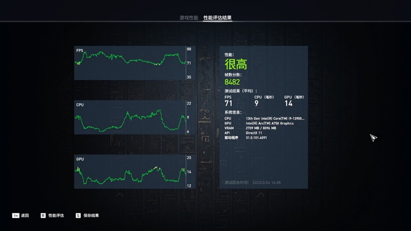 LOL幀率近乎翻倍！Intel Arc A750新驅(qū)動測試：大幅提升、最大短板沒有了