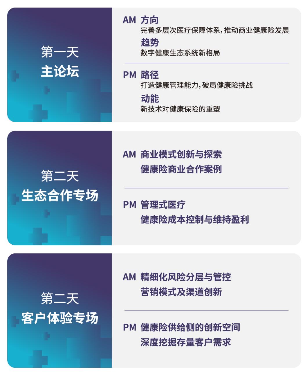 2023中國(guó)健康險(xiǎn)生態(tài)與客戶(hù)體驗(yàn)大會(huì)議程.jpg