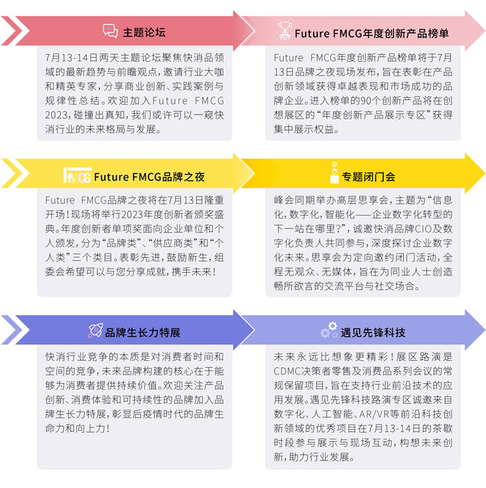 第四屆亞洲快消品行業(yè)創(chuàng)新峰會(huì)暨Futuer FMCG創(chuàng)新節(jié)3.jpg