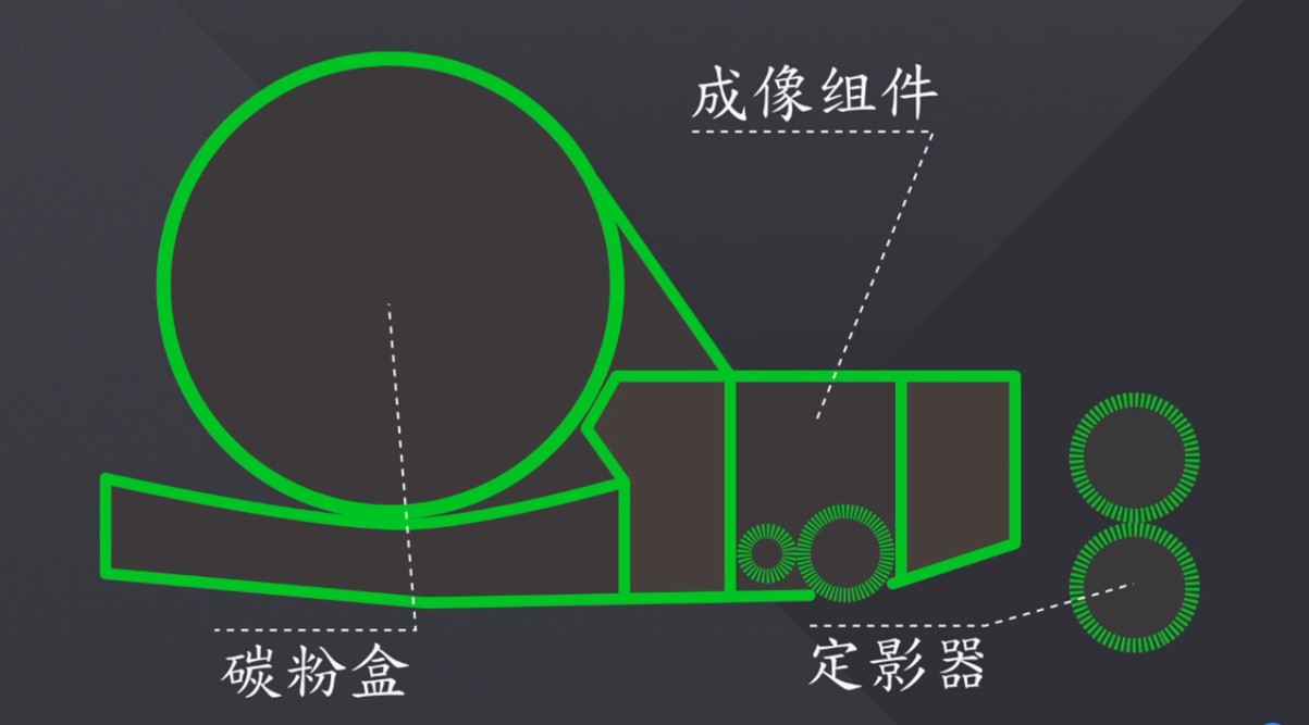 無(wú)與倫比的文印視覺(jué)體驗(yàn) — 源自利盟Unison原裝碳粉2.jpg